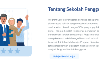 Tantangan dan Peluang Keberlanjutan Program Sekolah Penggerak